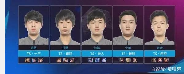 篮球动作